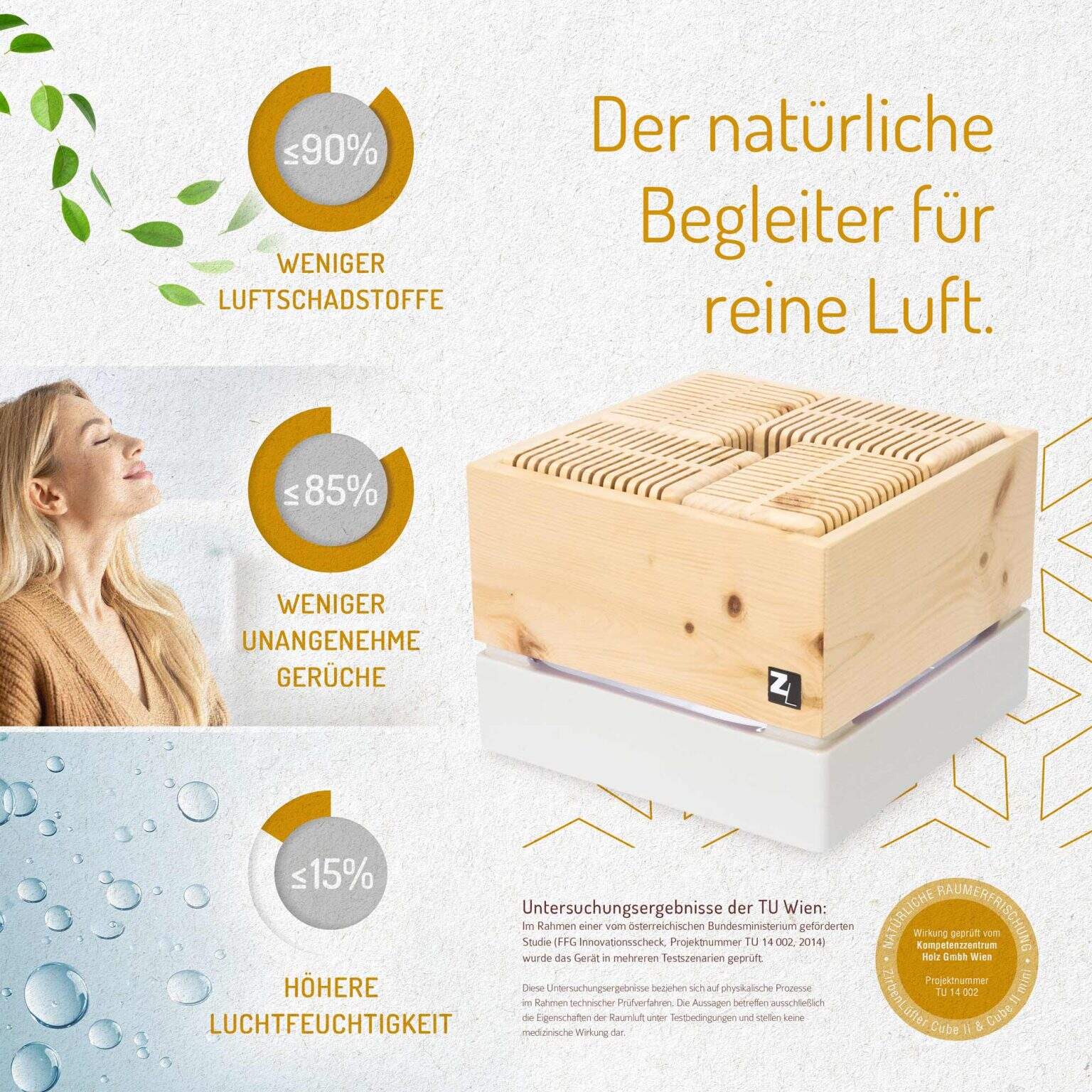 ZirbenLüfter Cube II Produktdetails und Funktionsbeschreibung - 3 Stufen, LED-Licht, für Räume bis 40 m²