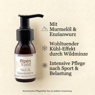 Setkarte für alpine Sportlercreme mit drei Produktvorteilen: Murmeloel & Enzianwurz, Kuehl-Effekt durch Wildminze und intensive Pflege nach dem Sport.